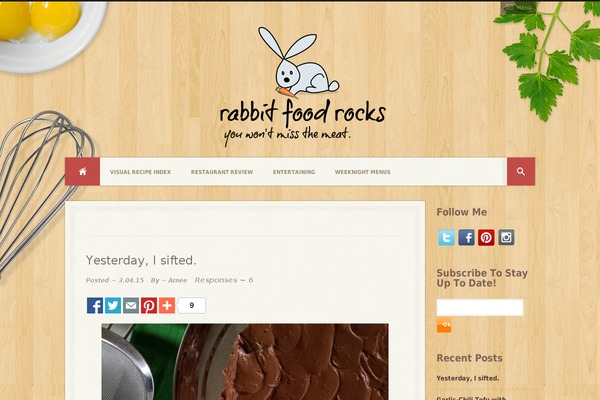 rabbitfoodrocks.com site used Ingredients