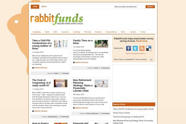 Site using Cookies for Comments plugin