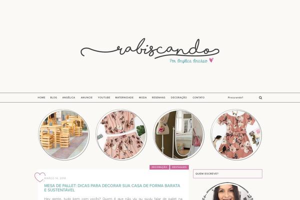 Site using Wp-image-utils plugin