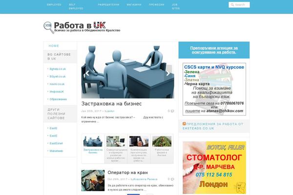 Site using Phastpress plugin