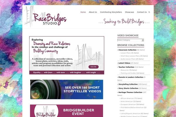 Esteem theme site design template sample