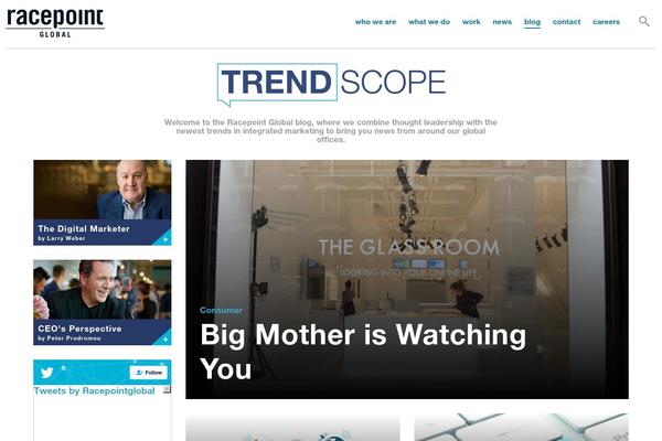 racetalkblog.com site used Racepoint