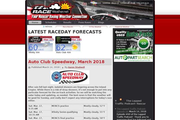 Site using Motor Racing League plugin