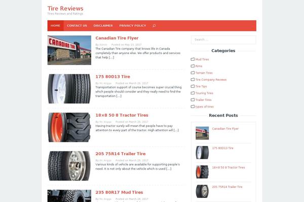 Site using Idblog-core plugin