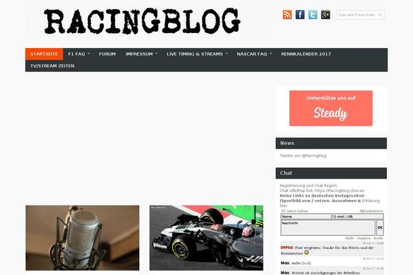 Site using Podlove Web Player plugin