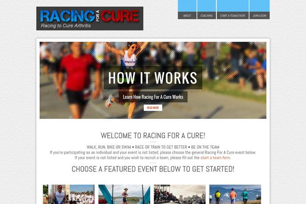 Site using Fundify Crowdfunding plugin