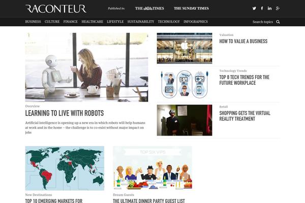Site using Ajax Pagination and Infinite Scroll plugin