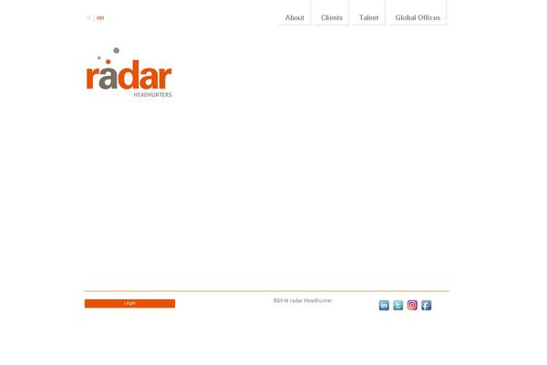 Site using qTranslate plugin