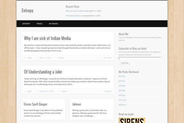 Site using Flexo Archives plugin