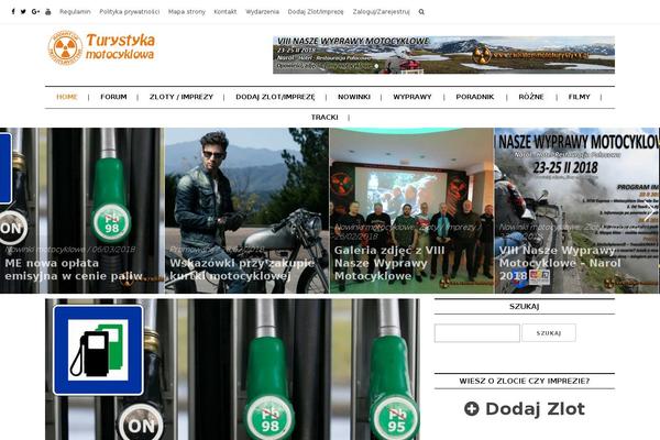 Site using Gpx-viewer plugin