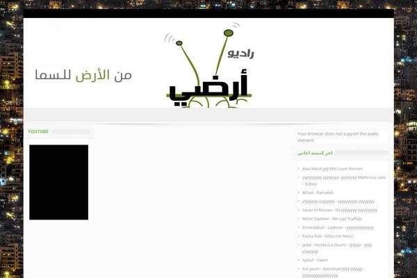Site using Google Language Translator plugin