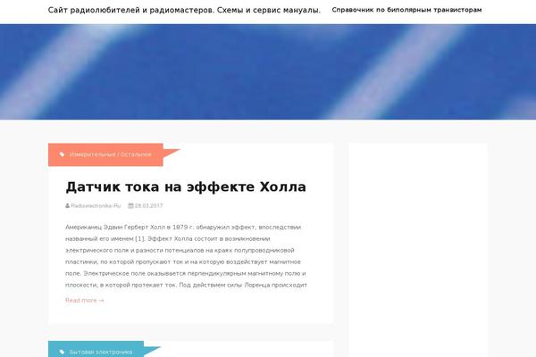 Site using Recent Posts Widget With Thumbnails plugin