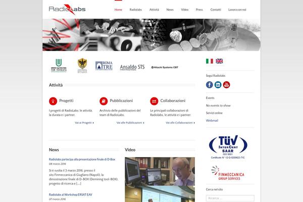 Site using Ceceppa Multilingua plugin
