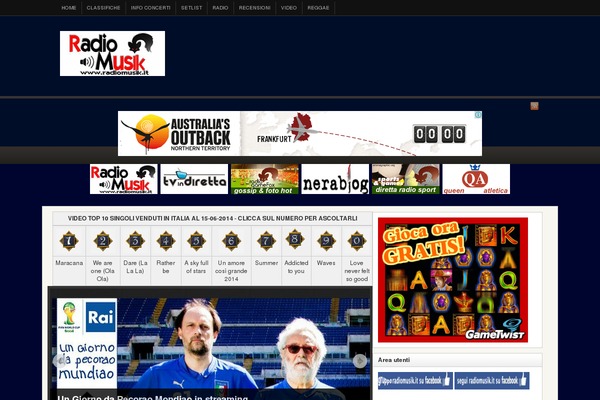 Site using Metronet-profile-picture plugin