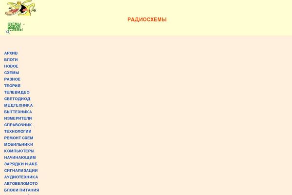 Site using WP Featherlight - A Simple jQuery Lightbox plugin