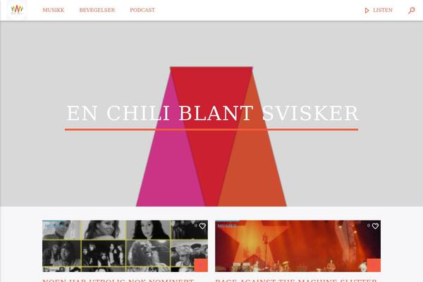 Site using Qt-chartvote plugin