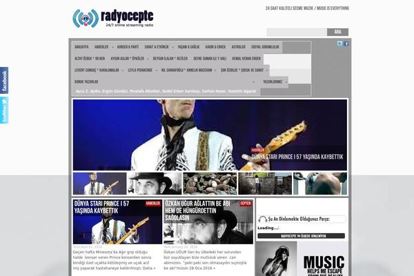 Site using Ilc-tabs-widget plugin