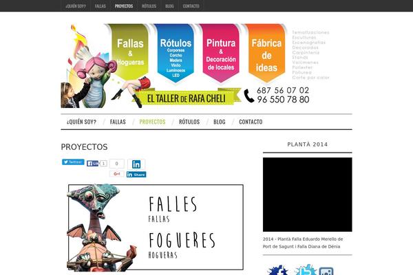 rafacheli.com site used Fashionista