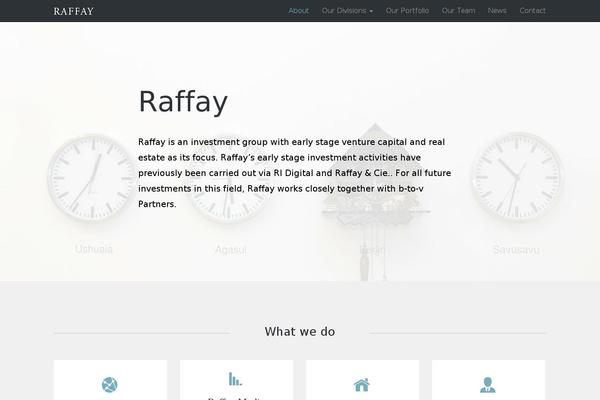 Site using Gallery by BestWebSoft plugin