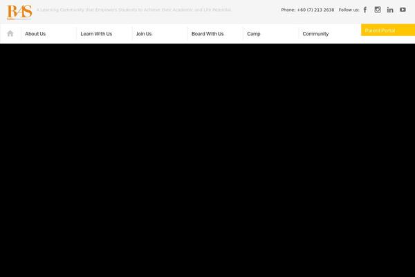 Site using Superwise-plugin plugin