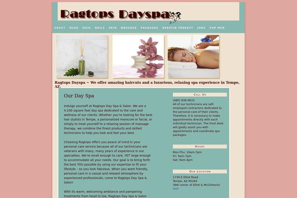 Thesis 1.7 theme site design template sample