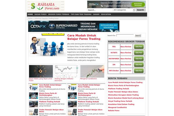 Tetap Semangat theme site design template sample