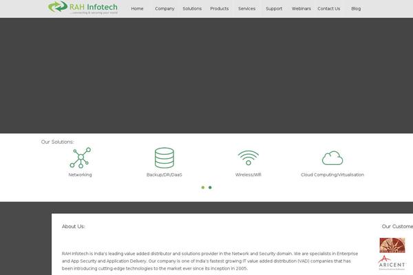 Site using Archives-by-category-and-date plugin
