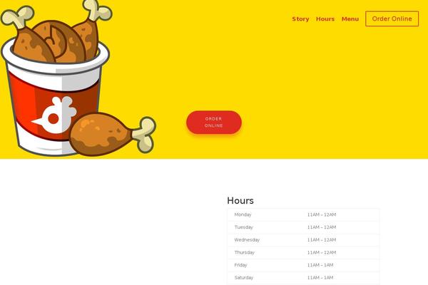 Site using Sg-cachepress plugin