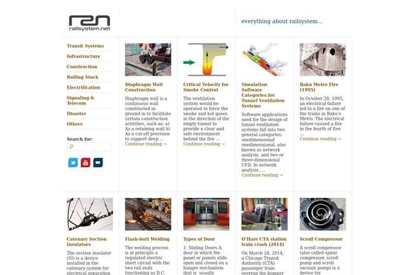 railsystem.net site used Suburbia-wpcom