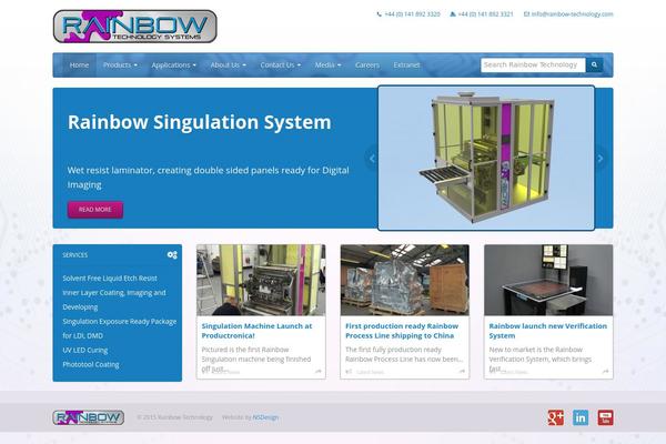 Site using BotBlocker plugin