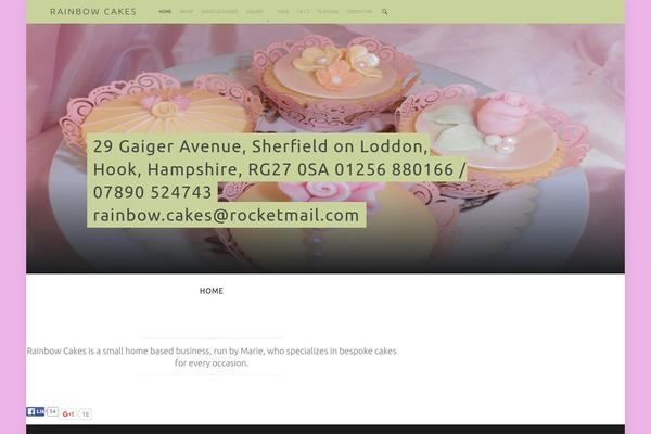 Site using FormGet Contact Form plugin