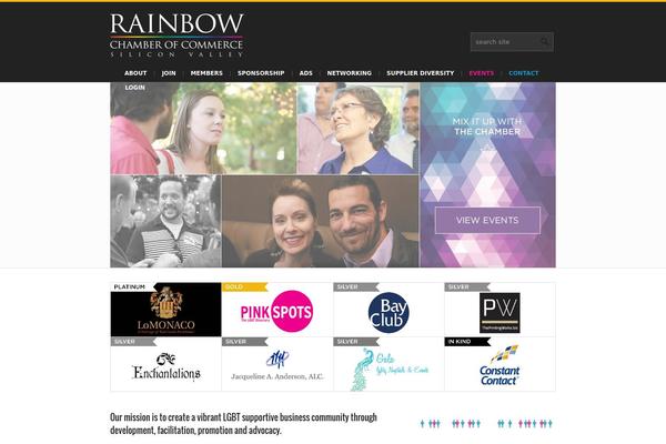 Choices theme site design template sample