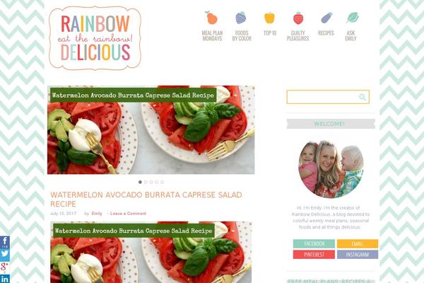 Site using Convertkit plugin