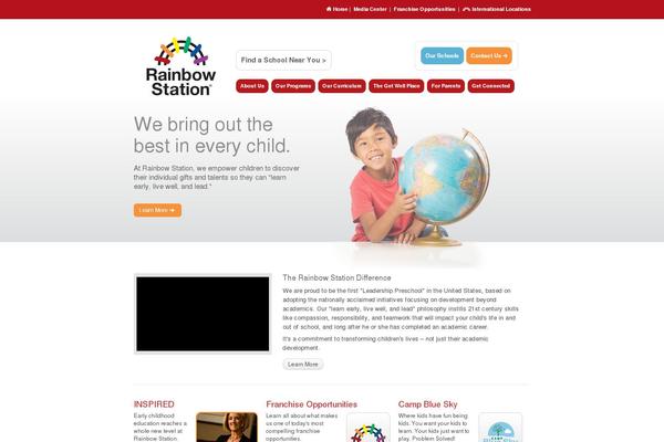 Site using Fluid Video Embeds plugin