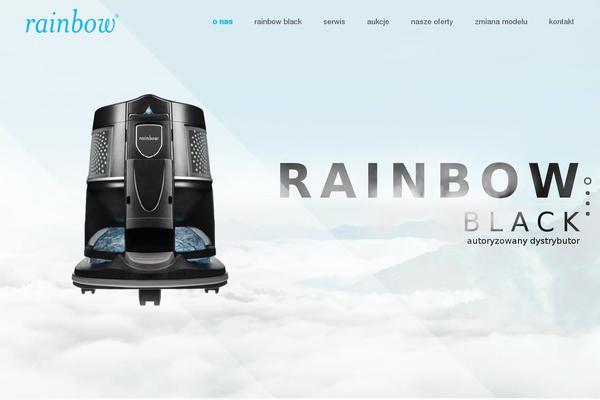 Site using SEO by SQUIRRLY™ plugin