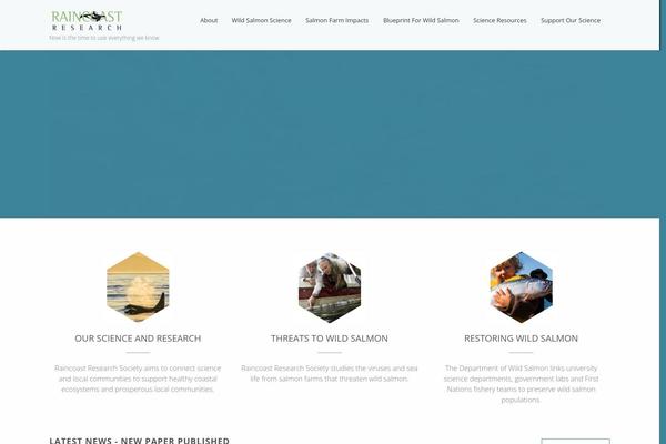 Site using WEN Call To Action plugin