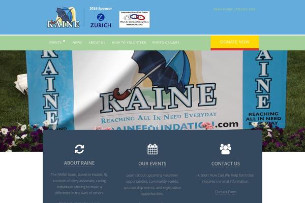 Site using Facebook Likes You! plugin