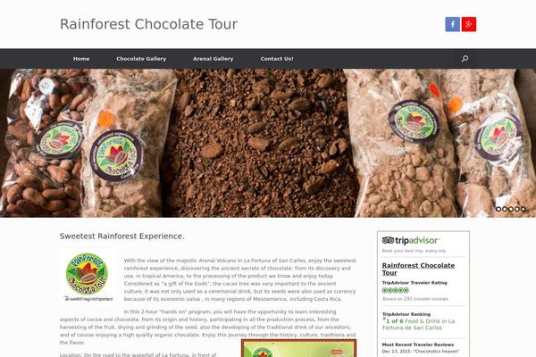 Site using iFeature Slider plugin