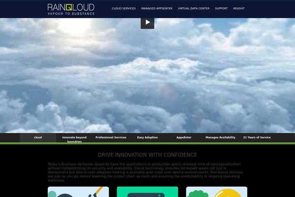 Site using Information Reel plugin