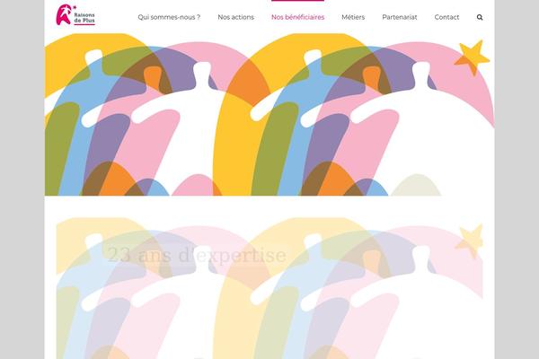 Site using Pure-css-circle-progress-bar plugin