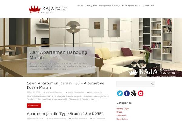 Site using Simple Contact Info plugin
