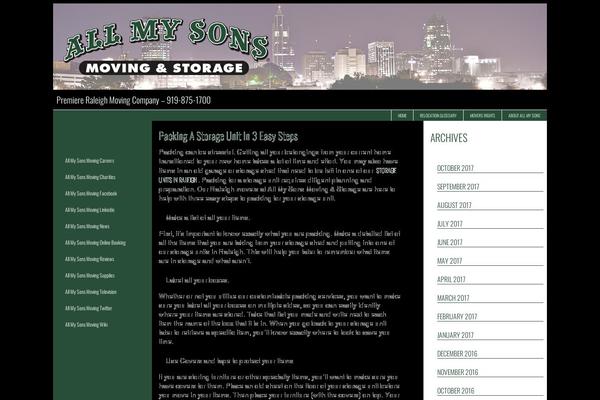 raleighmoversblog.com site used Ams_cities