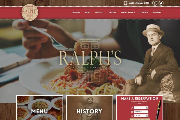 ralphsrestaurant.com site used Ice
