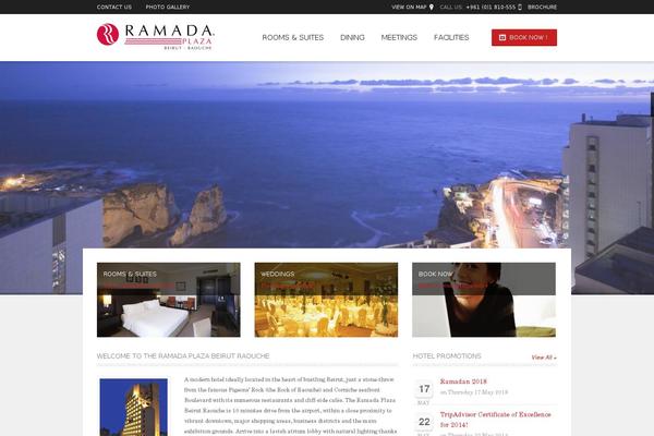 Site using WP jQuery Lightbox plugin