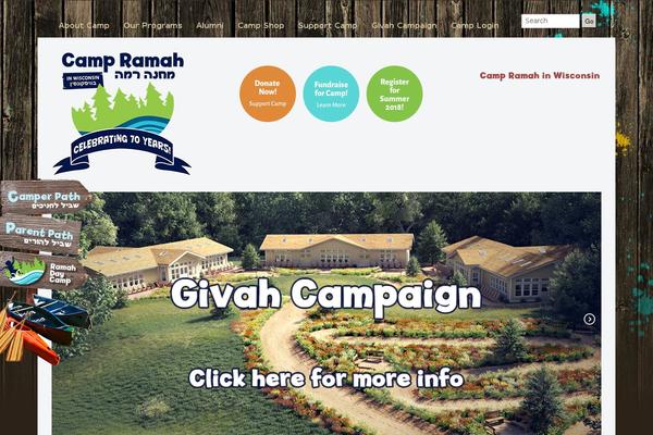 Site using Email Subscribers plugin