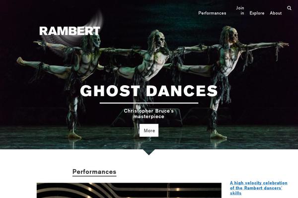 Site using Elasticpress plugin