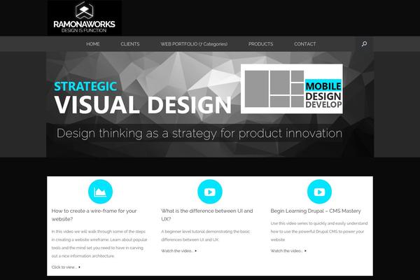 Site using Easy Digital Downloads plugin