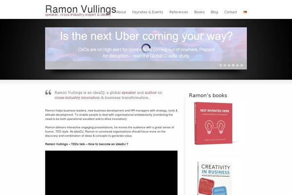 Site using Slickr Flickr plugin