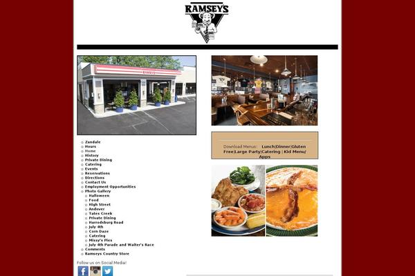 Site using Qode-restaurant plugin