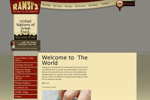 Site using WP Blog and Widget plugin